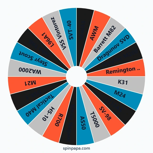 Sniper 3D Spin to Select Your Rifle