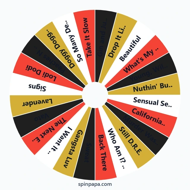 Snoop Dogg Songs Picker Wheel