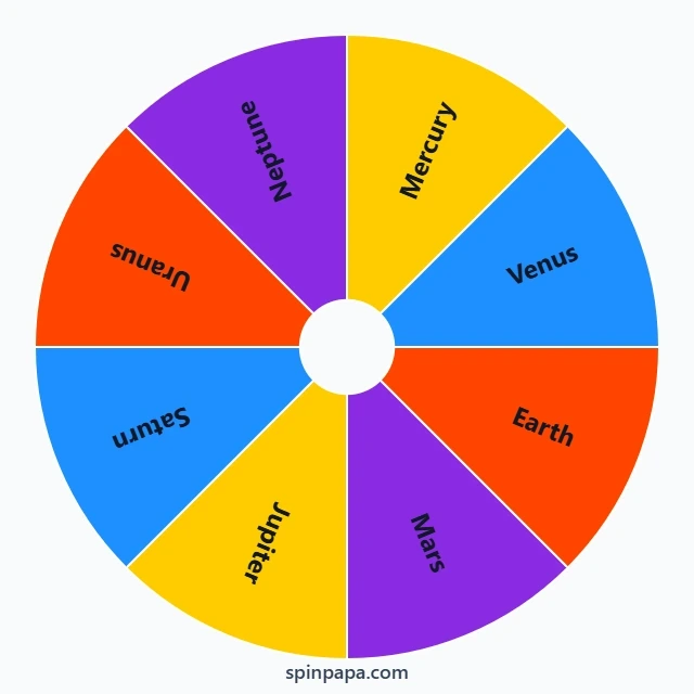 Solar System Planets Picker Wheel