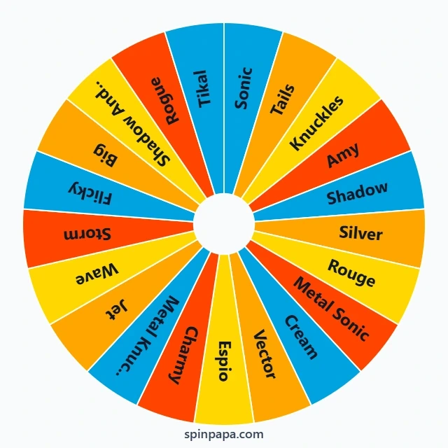 Sonic Dash Character Picker Wheel