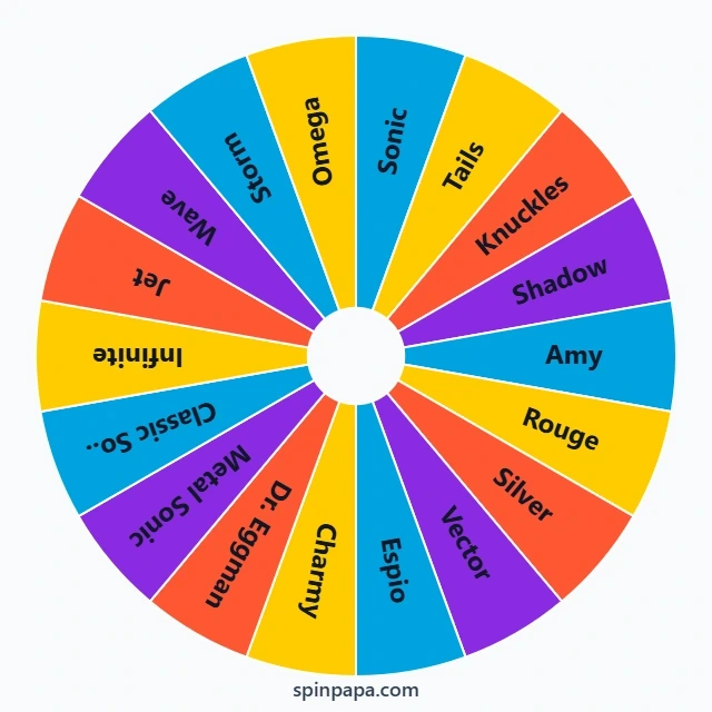Sonic Forces: Speed Battle Characters Picker Wheel