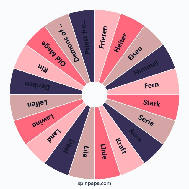 Sousou no Frieren Characters Picker Wheel