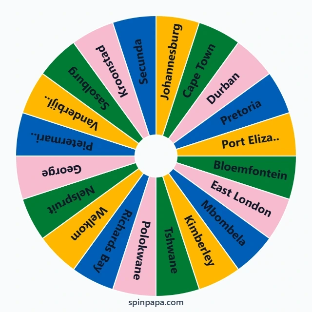 South Africa Cities Picker Wheel