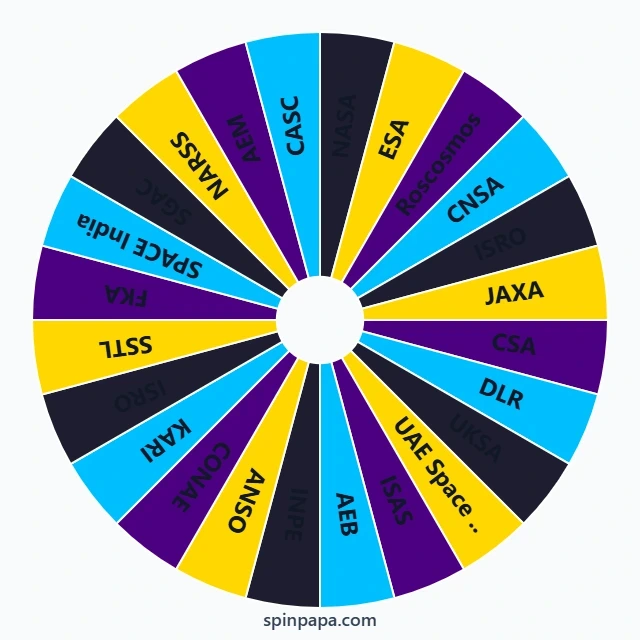 Space Agencies Picker Wheel