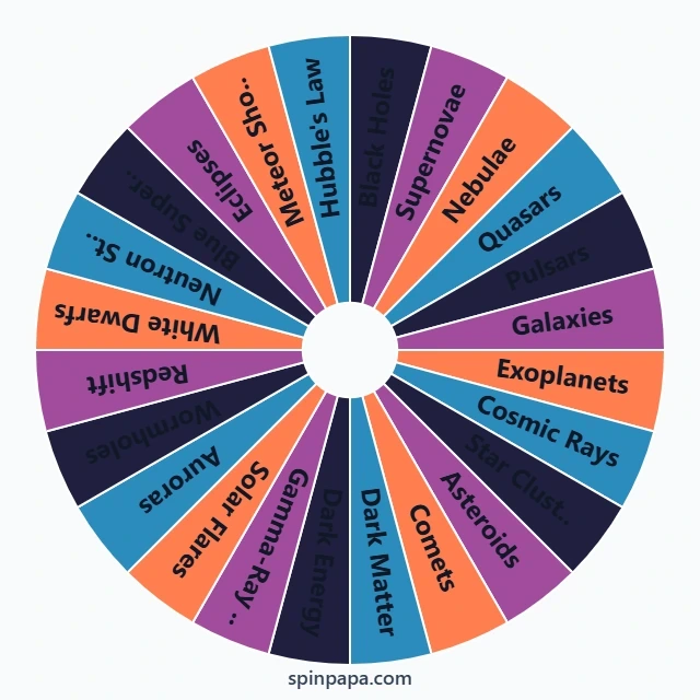 Space Phenomena Picker Wheel