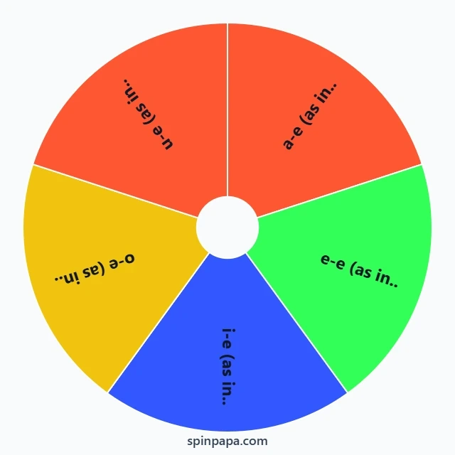 Split Digraphs Wheel Split Digraph Picker Wheel - Spinpapa