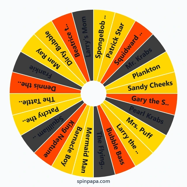 SpongeBob Characters Picker Wheel