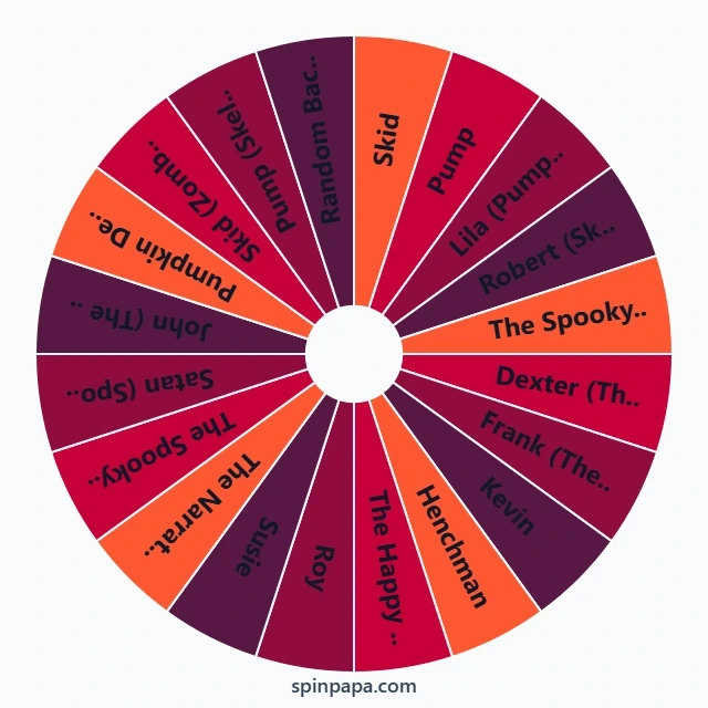 Spooky Month Characters Picker Wheel 🎃👻