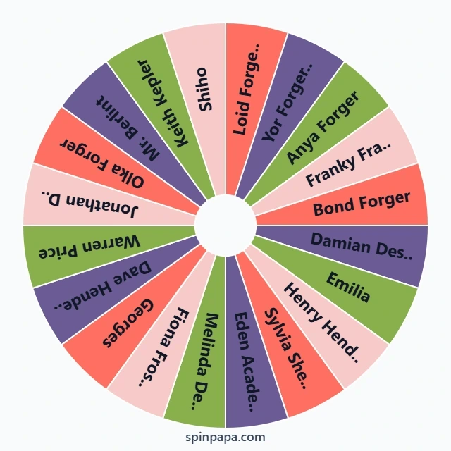 Spy x Family Characters Picker Wheel