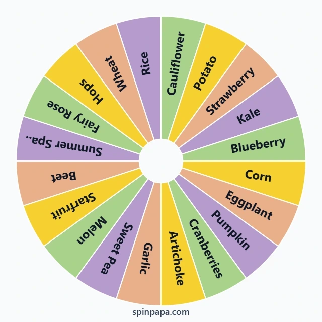 Stardew Valley Crop Picker Wheel
