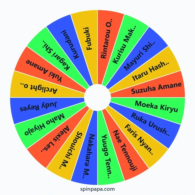 Steins Gate Character Picker Wheel