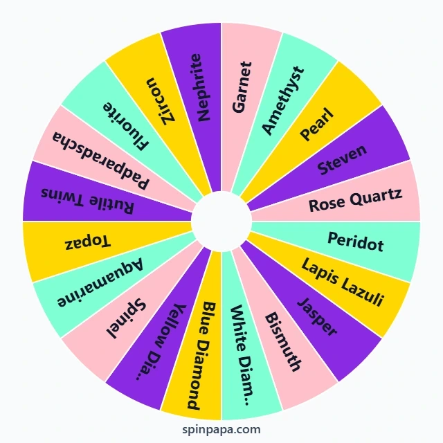 Steven Universe Gems Picker Wheel