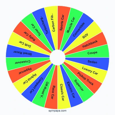 Street Racing 3D Car Picker Wheel