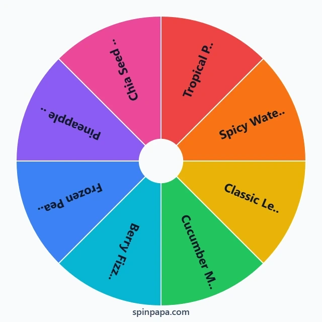 Summer Drink Recipes Picker