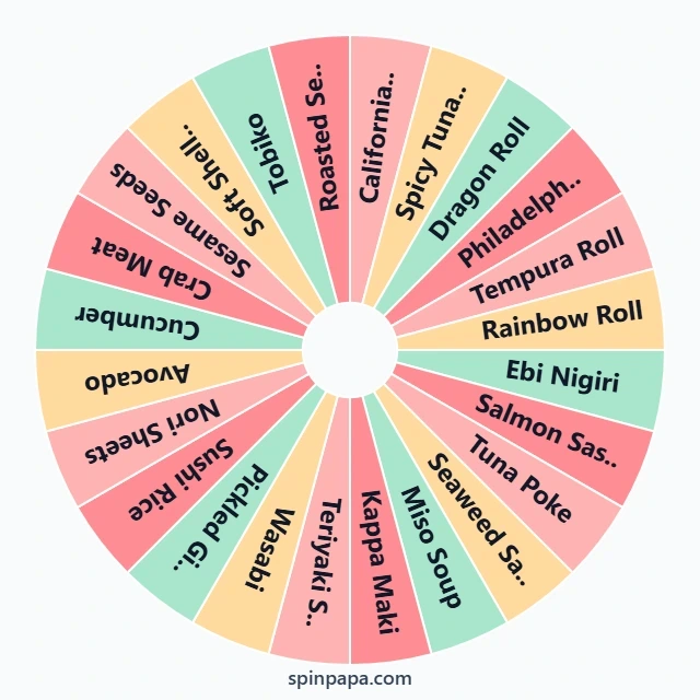 Sushi Recipes Picker Wheel