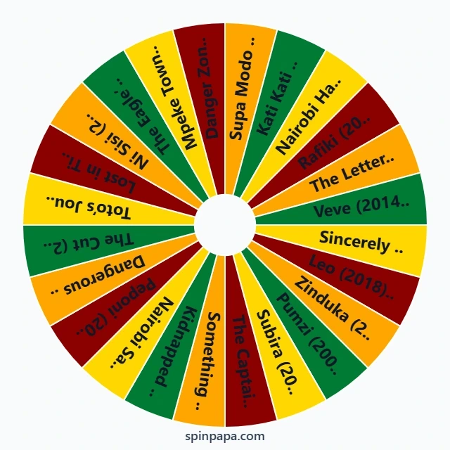 Swahiliwood Must Watch Movies Picker Wheel