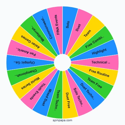 Synchro Swimming Events Picker Wheel