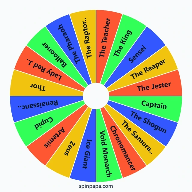 TABS Characters Picker Wheel