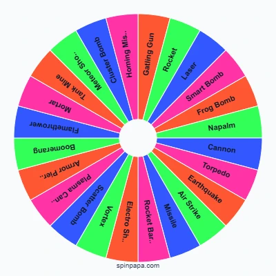 Tank Stars Weapon Picker Wheel