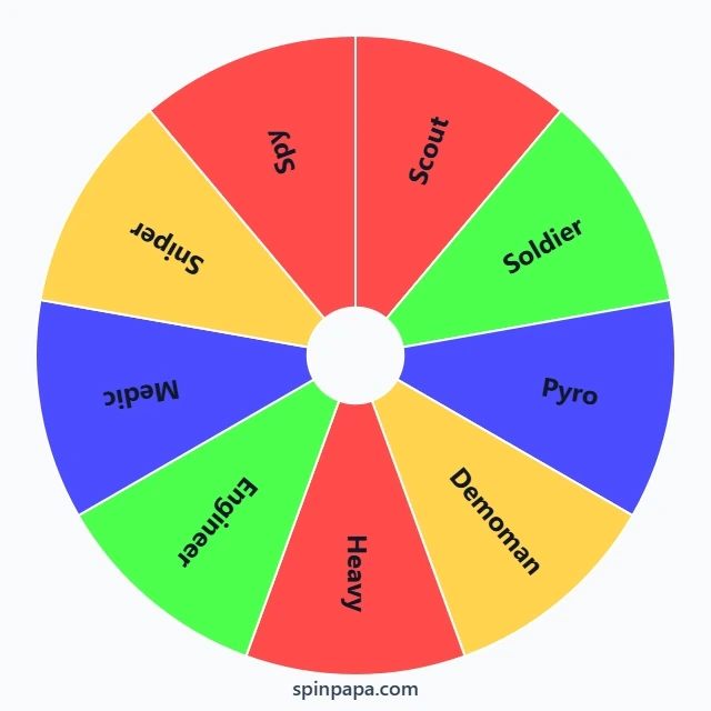 Team Fortress 2 Characters Picker Wheel
