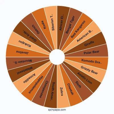Terrestrial Animals Picker Wheel