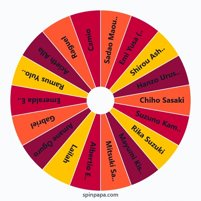 The Devil is a Part-Timer! Characters Picker