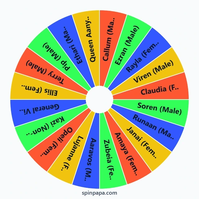 The Dragon Prince Characters Picker Wheel