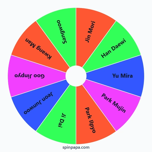 The God of High School Characters Picker