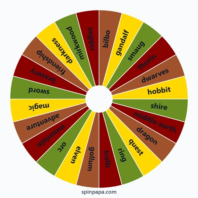 The Hobbit Vocabulary Picker Wheel