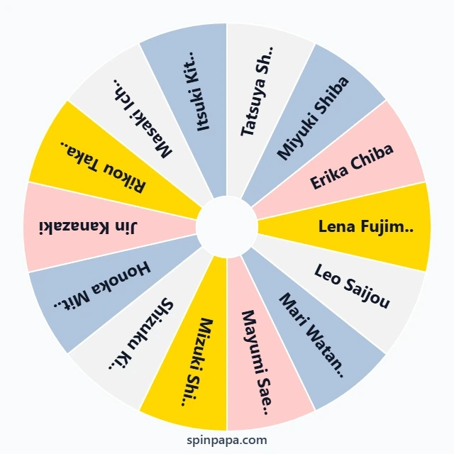 The Irregular at Magic High School Characters Picker