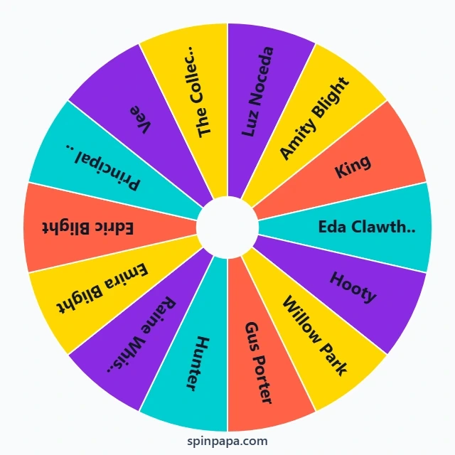 The Owl House Characters Picker Wheel