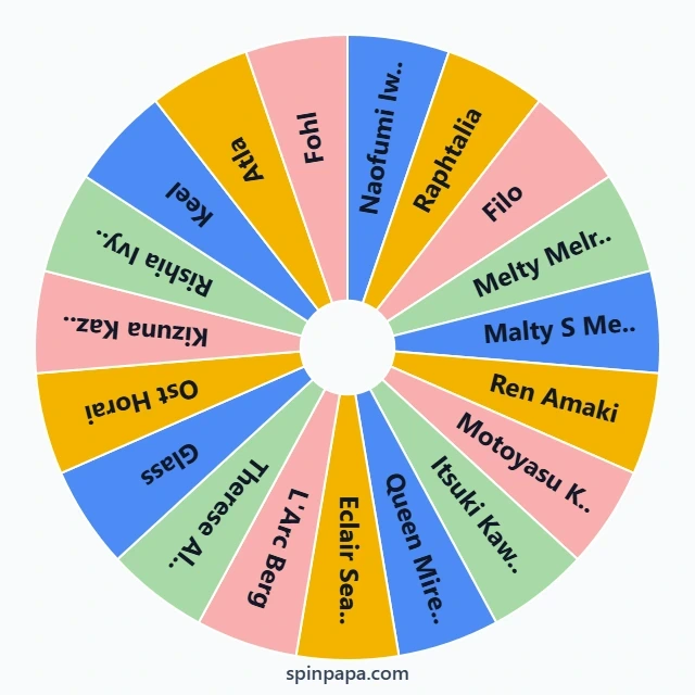 The Rising of the Shield Hero Characters Picker