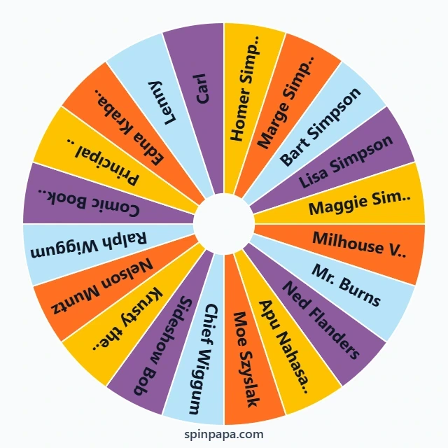 The Simpsons Character Picker Wheel
