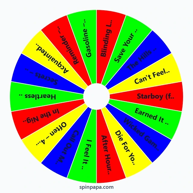 The Weeknd Songs Picker Wheel