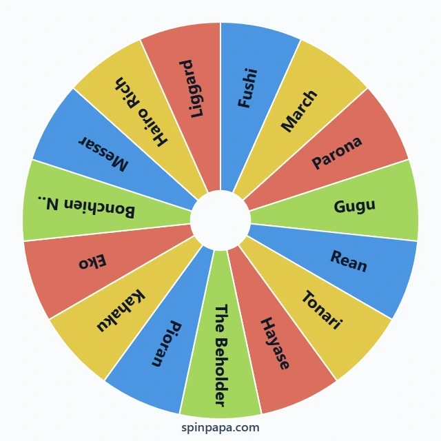 To Your Eternity Characters Picker