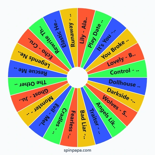 Top 50 Gacha Songs Picker Wheel