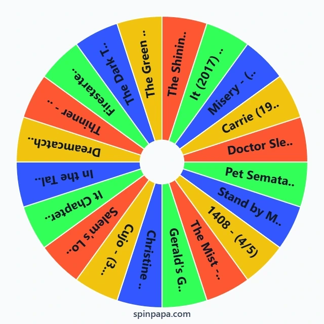 Top Stephen King Movies Picker Wheel