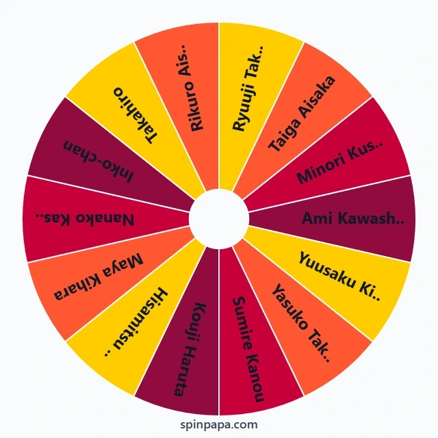 Toradora Characters Picker Wheel