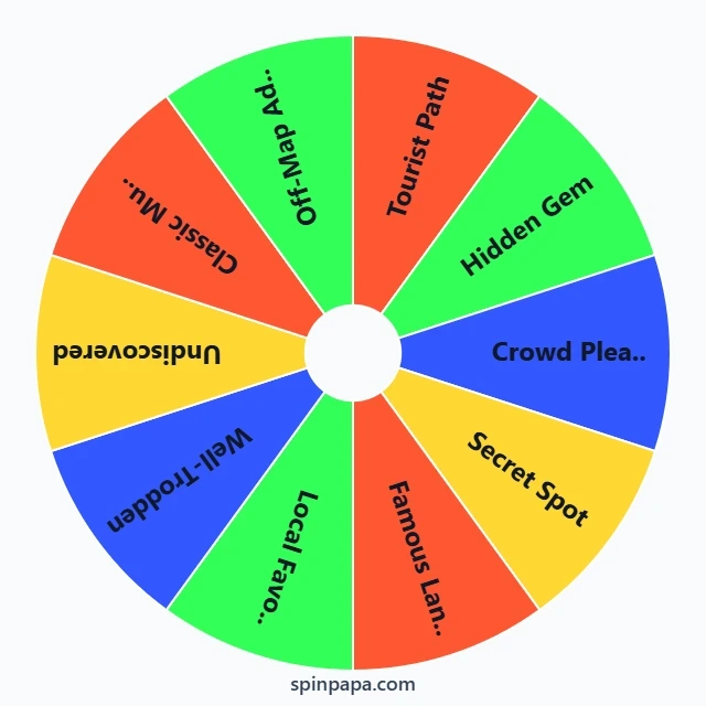Tourist Path or Hidden Gem Picker Wheel