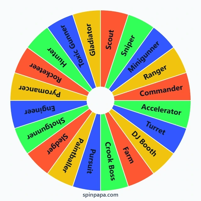 Tower Defense Simulator (TDS) Towers Picker Wheel