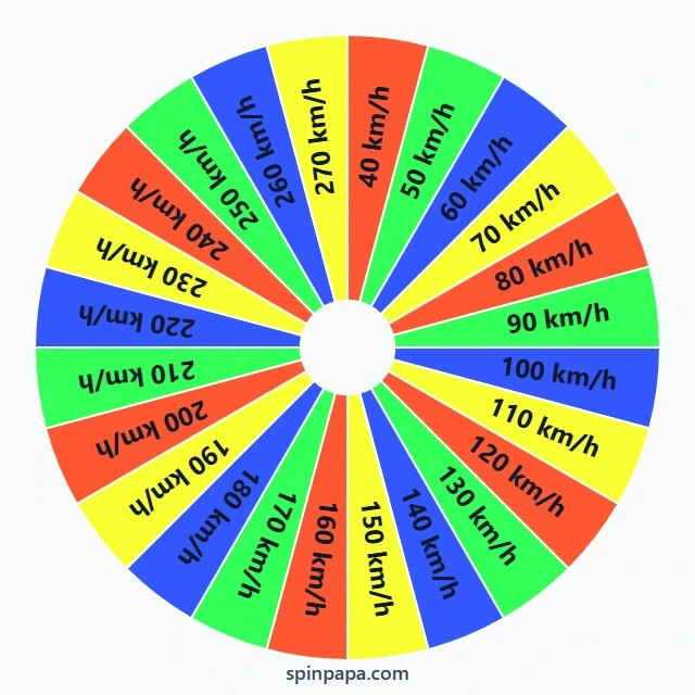 Traffic Rider Speed Challenge Randomizer