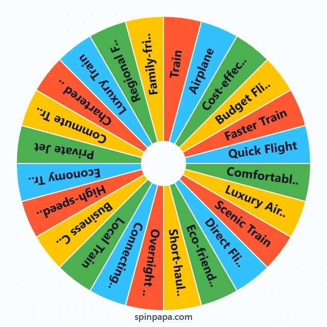 Train Travel or Air Travel Picker Wheel
