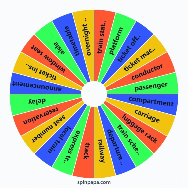 Train Travel Vocabulary Picker Wheel