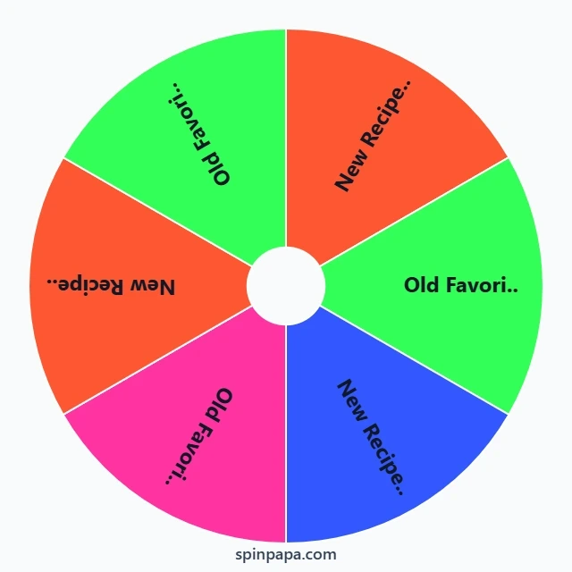 Try a New Recipe or Old Favorite Decision Picker