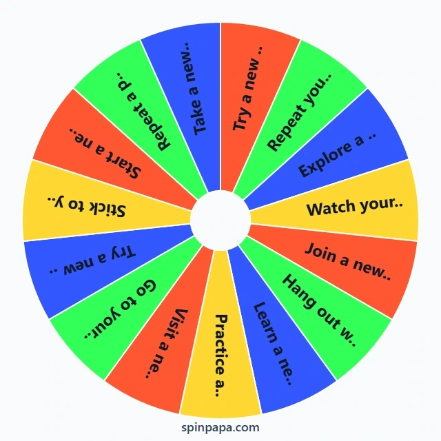 Try Something New or Repeat What's Familiar? Picker Wheel