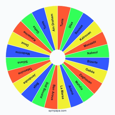 Tunisia Cities Picker Wheel