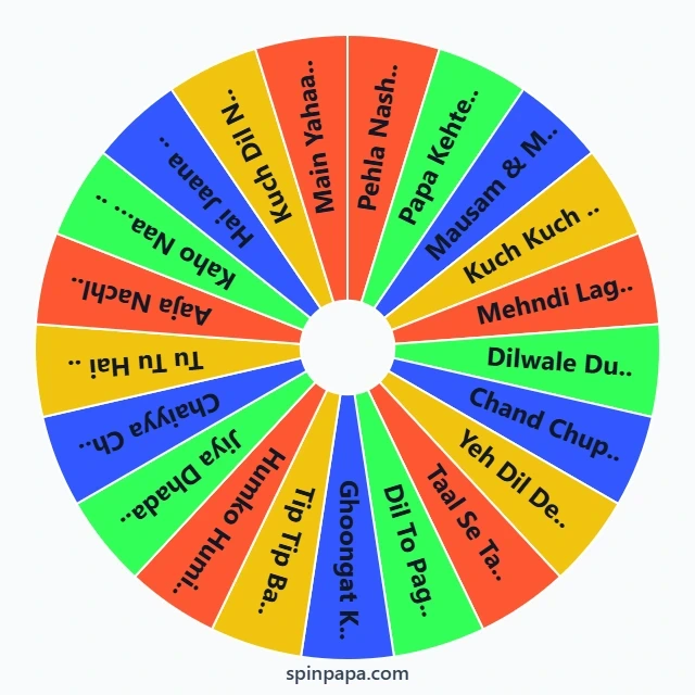 Udit Narayan Songs Picker Wheel
