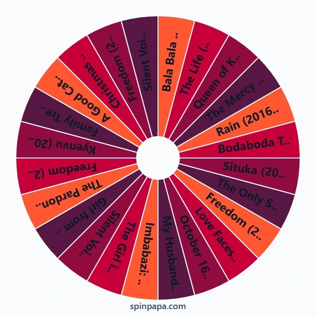Ugawood Must Watch Movies Picker Wheel