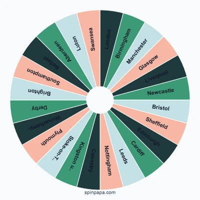 UK Cities Picker Wheel