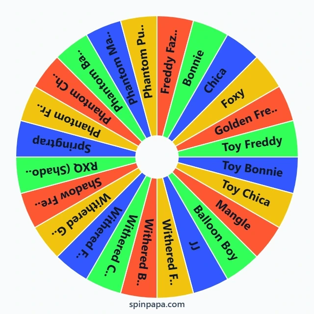 Ultimate Custom Night Characters Picker Wheel